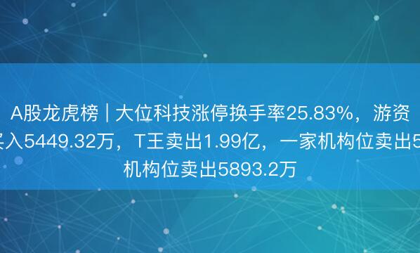 A股龙虎榜 | 大位科技涨停换手率25.83%，游资方新侠买入5449.32万，T王卖出1.99亿，一家机构位卖出5893.2万