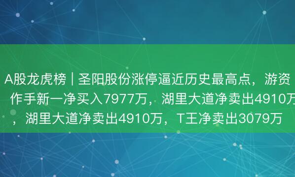 A股龙虎榜 | 圣阳股份涨停逼近历史最高点，游资佛山系净买入1.07亿，作手新一净买入7977万，湖里大道净卖出4910万，T王净卖出3079万
