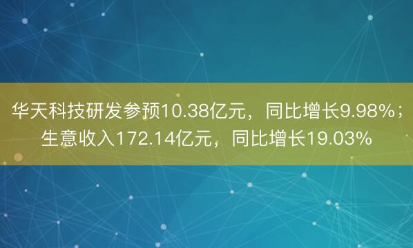 华天科技研发参预10.38亿元,同比增长9.98%;生意收入172.14亿元,同比增长19.03%